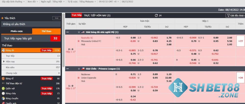 Hướng dẫn cách chơi cá cược tại sảnh BTI Shbet