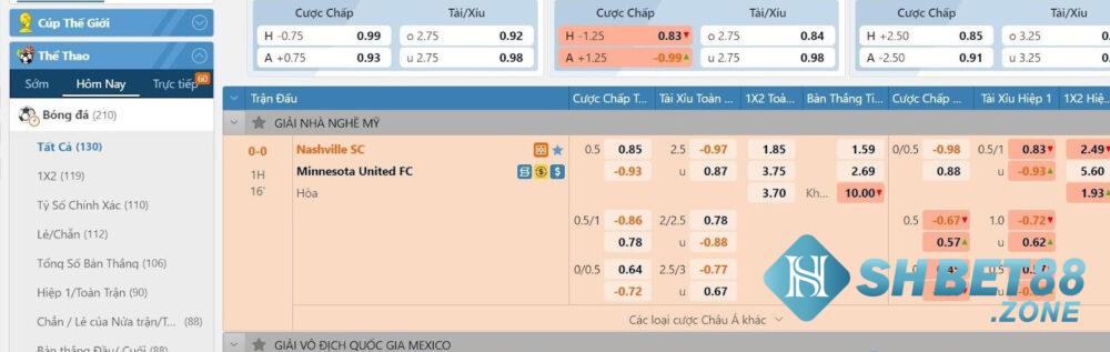 Hướng dẫn cách chơi cá cược tại sảnh CMD368 Shbet